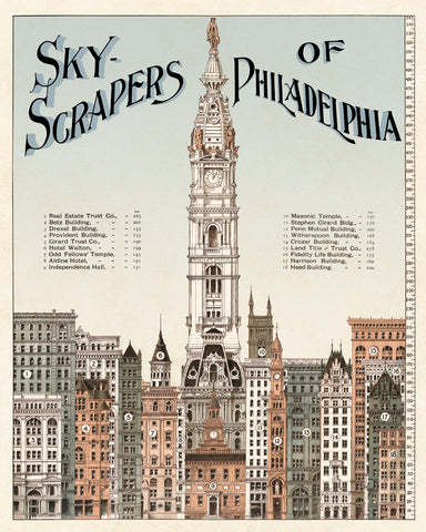 Skyscrapers of Philadelphia, c. 1898 -  Vintage Reproduction - McGaw Graphics