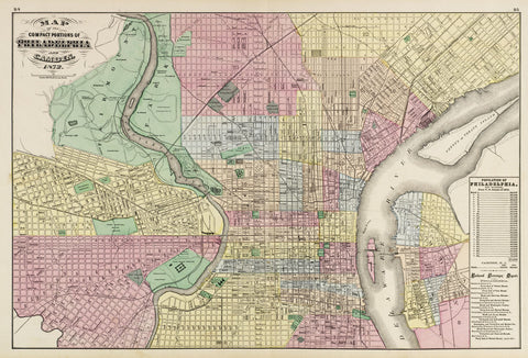 The Compact Portions of Philadelphia and Camden, 1872 -  Walling & Gray - McGaw Graphics