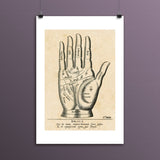 Palmistry: Palm Diagram -  Vintage Reproduction - McGaw Graphics